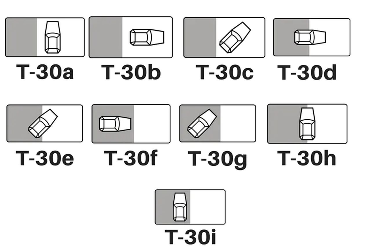 tabliczki do znaku P