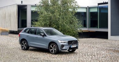 leasing volvo xc60